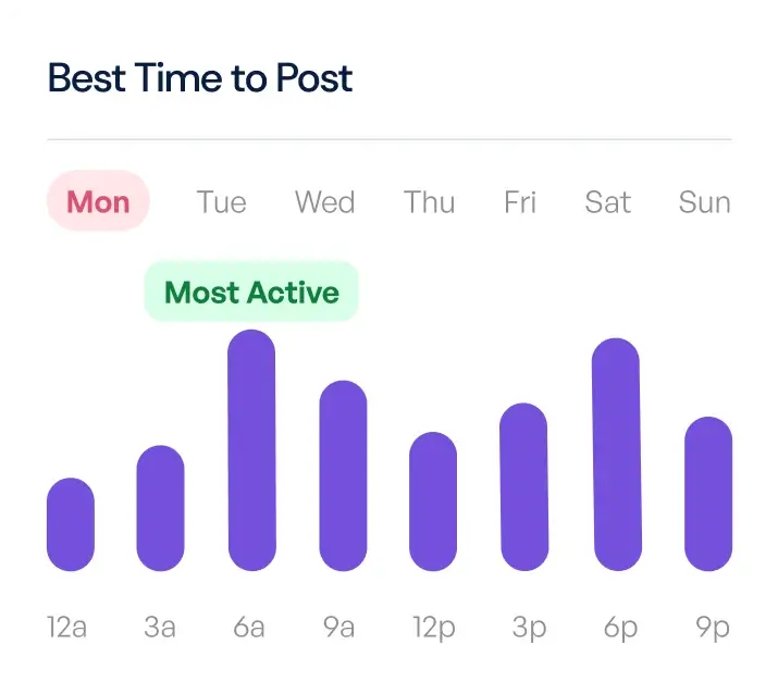 calender with activity time